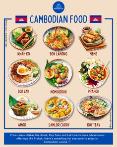 the poster shows different types of food