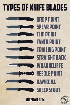 different types of knife blades are shown in this poster, with the names and description below them