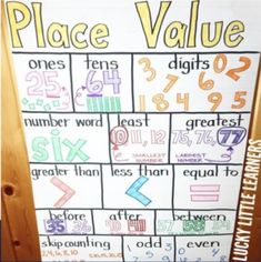 a poster with numbers and place value written on it in front of a wooden door