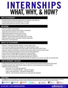 a poster with the words internships, what, why and how on it