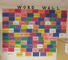 a bulletin board with words written on it in different colors and shapes, hanging from the wall