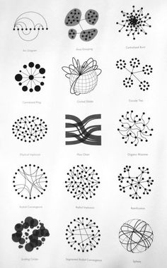 an image of different types of dots and lines