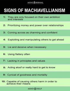 the signs of machiavellianism are shown in green and black, with white writing