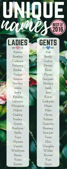 the unique names for ladies'gents in front of some green leaves and flowers