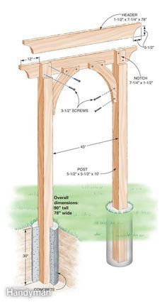 an image of a diagram of a wooden structure