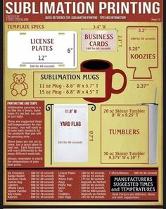 a poster with instructions for sublimation printing