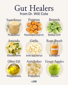 You're not what you eat, you're what your microbiome eats. 🔬 The trillions of bacteria and yeast in our gastrointestinal tract are nourished by the food we consume daily! ⁠ ⁠ Learn more from Dr. Cole in the Gut health Course! 💡 Starting This course dives into the deep connections between gut health and overall well-being, addressing how to make targeted diet and lifestyle modifications for a balanced gut and life.⁠  #microbiome #guthealth #gutmicrobiome #digestion #foodismedicine Foods For Gut Health, Signs Of Inflammation, Gut Health Diet, Gastrointestinal Tract, Gut Health Recipes, Integrative Nutrition, Herbs For Health, Holistic Nutrition, Healing Food