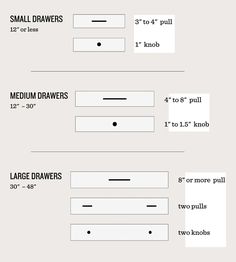 three different types of numbers are shown on the same page, and one is labeled with two