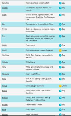 the top ten most popular tv shows in america, according to which one is your favorite?