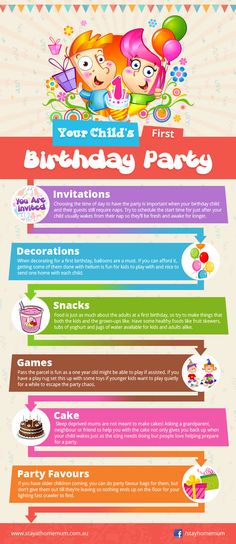 the birthday party info sheet is shown