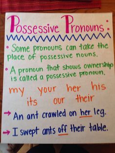 a piece of paper with writing on it that says, possible pronouns