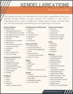 the kendel keratons pantry guide is shown in orange and white with text