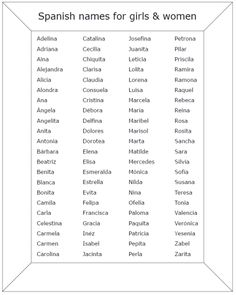 Hispanic Baby Names Girls, Latin Girl Names, Baby Names List, Hispanic Baby Names, Hipster Baby Names