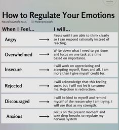 Regulating Emotions, Understanding Emotions, Writing Therapy, Vie Motivation, Emotional Awareness, Therapy Worksheets, Emotional Regulation, Healthy Relationship Advice