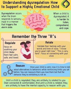 three different types of children's brain info