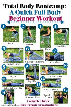 a poster showing how to do a full body workout for the beginner in your life