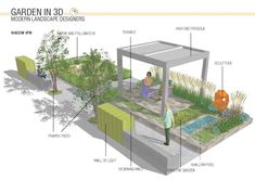 the garden in 3d is designed to look like an outdoor space