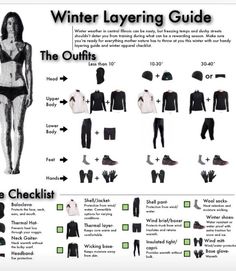 the winter layering guide for women is shown in black and white, with instructions on how to wear it