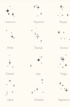 zodiac signs are shown in black and white, with the names below them on it