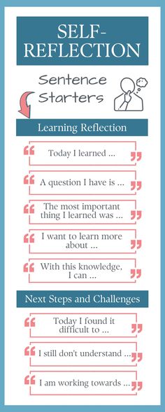 Self-reflection, how to reflect, tips to reflect effectively, ways to reflect effectively, easy tricks to reflect effectively, yoga, meditation, mindfulness, health & wellness, mindful activities, contemplation, boosting productivity & well being, reflecting questions to ask, self-care, self-love, self-regulation Teacher Reflection Template, Pre Post Therapy Reflections, How To Reflect, Reflection Activities For Adults, Teaching Reflection, Analysing Art, Reflective Supervision, Student Self Reflection, Educational Leader