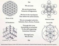 Universe Geometry, Sacred Geometric Symbols, Sacred Geometric Pattern, Human Design System, Leo Tattoos