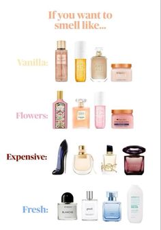 Gucci Flora, Perfume Collection, Scents, Vanilla, Gucci, Iphone, For Women