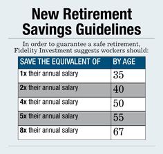 a table that has some information about the benefits of retirement savings for people with special needs