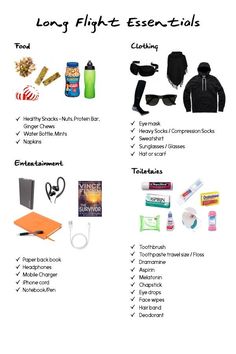 the contents of a travel bag are shown in this graphic above it's description