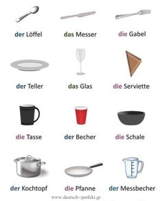 an image of different types of kitchen utensils and spoons in german language