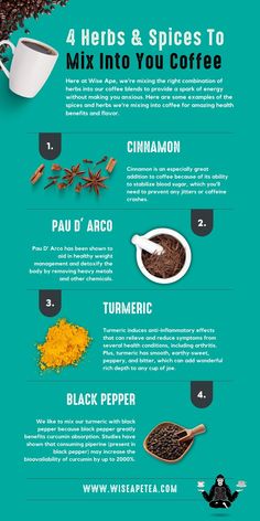 an info sheet with different types of spices and herbs on it, including cinnamons