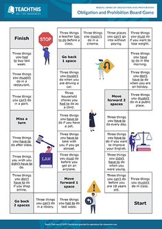 a board game with different things to do in the same direction and instructions on how to play it