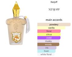 Lilac Perfume, Musk Mallow, Goat Milk Recipes, Future Aesthetic, Woody Perfume, Musk Fragrance, Fragrances Perfume Woman, Smell Goods, Niche Perfume