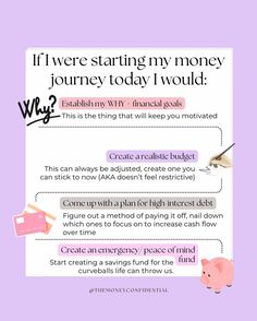 a pink and white poster with words on it that read if i were starting my money journey today i would