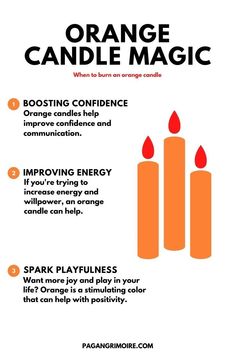 Orange Candle Magic, Witchy Wednesday