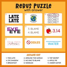 a poster with words and pictures on it that say, rebus puzzle with answer