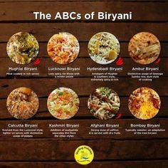 the abcs of biryani is shown on a wooden table with different types of food