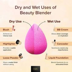 Membentuk Alis, Makeup Brushes Guide, Quick Makeup