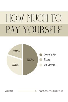 a pie chart with the words how much to pay yourself? and percentage of taxes