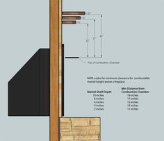 the diagram shows how to install an external door