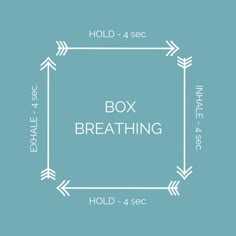 Box Breathing, Flight Response, Relaxation Response, Grounding Techniques, Mindfulness For Kids