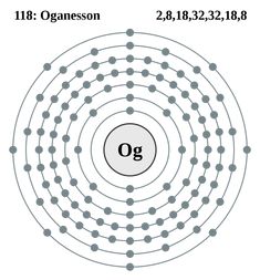 an image of the element oxygen on a white background, labeled in black and gray