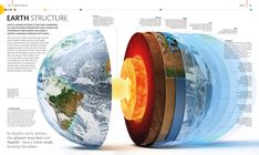 an image of the inside of a earth structure