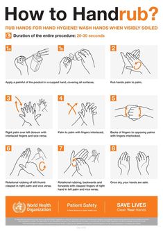 Use this poster from the World Health Organization to show the proper way to sanitize hands. Hand Hygiene Posters, Alcohol En Gel, Health Watch, Hand Hygiene, Preventative Health, World Health Organization, Health Info, Health Advice, Safety Tips