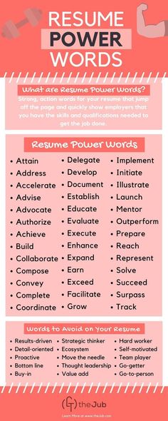 a pink resume poster with the words resume power words