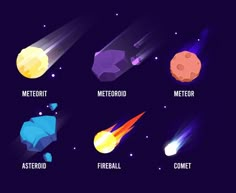 an image of different planets in the sky