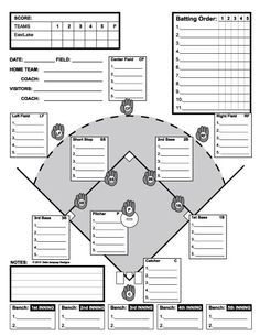 a baseball team's roster is shown in the form of a ballpark diagram