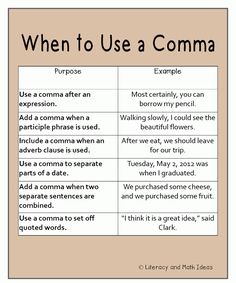 a poster with words that say when to use a comma