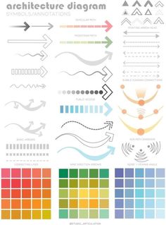 Bubble Diagram Architecture, Parti Diagram, Architecture Symbols, Site Analysis Architecture, Architectural Diagrams, Architecture Diagram, Architecture Design Presentation, Architecture Drawing Presentation, Urban Design Diagram