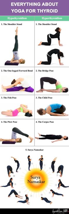 yoga poses for every body type