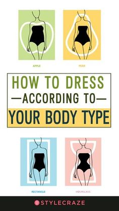 Body Type Clothes, Body Shape Guide, Apple Body Type, Dress For Your Body Type, Dress Body Type, Inverted Triangle Body Shape, Rectangle Body Shape, Triangle Body Shape, Hourglass Body Shape